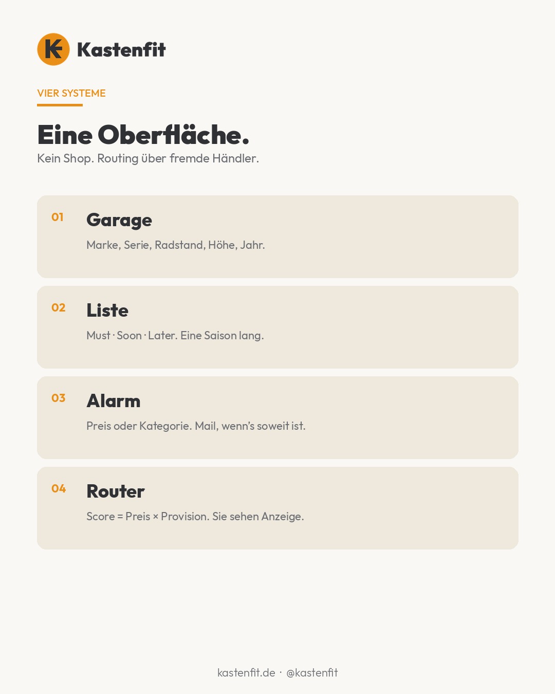 Garage, Liste, Alarm