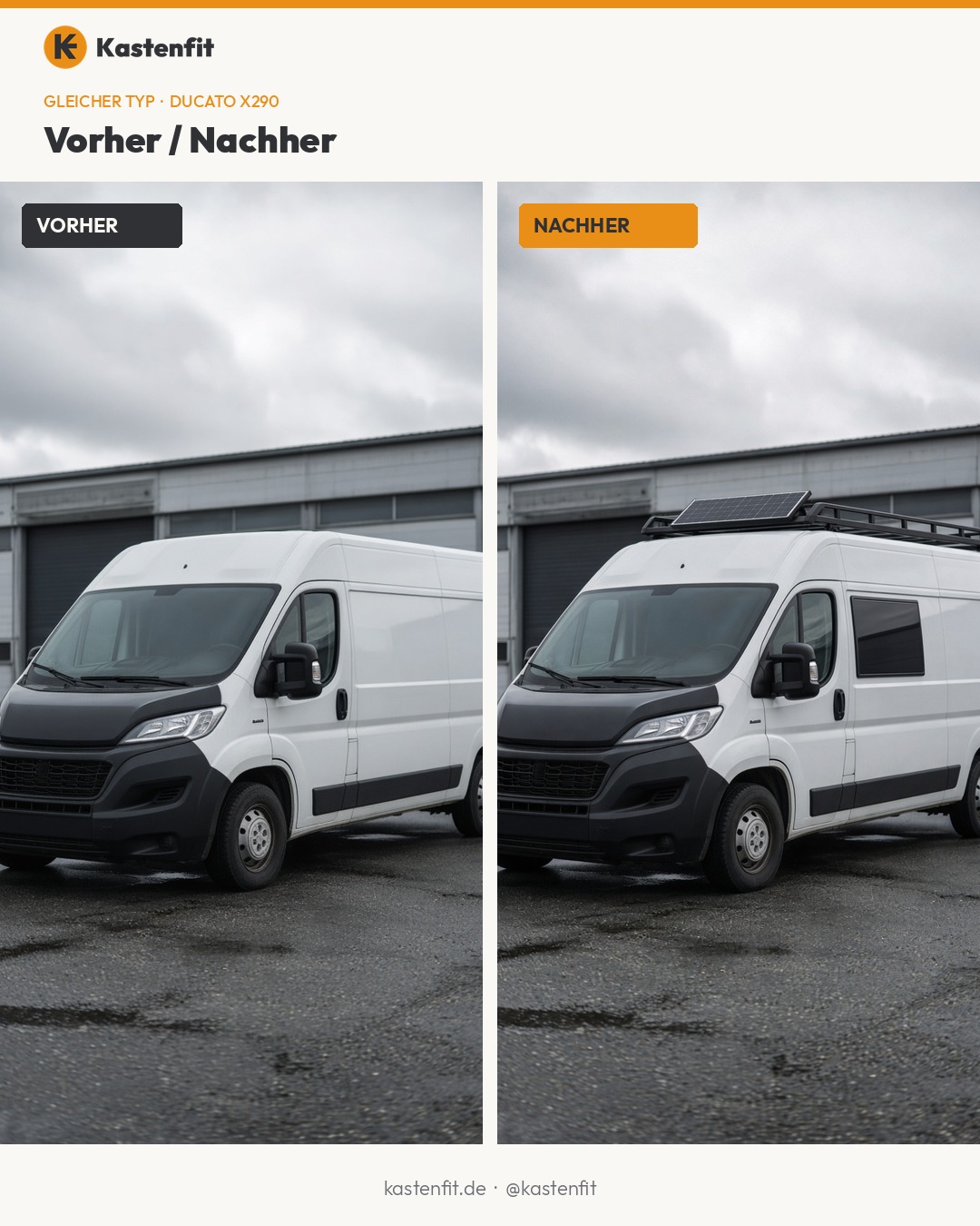Gleicher Typ. Andere Liste.
